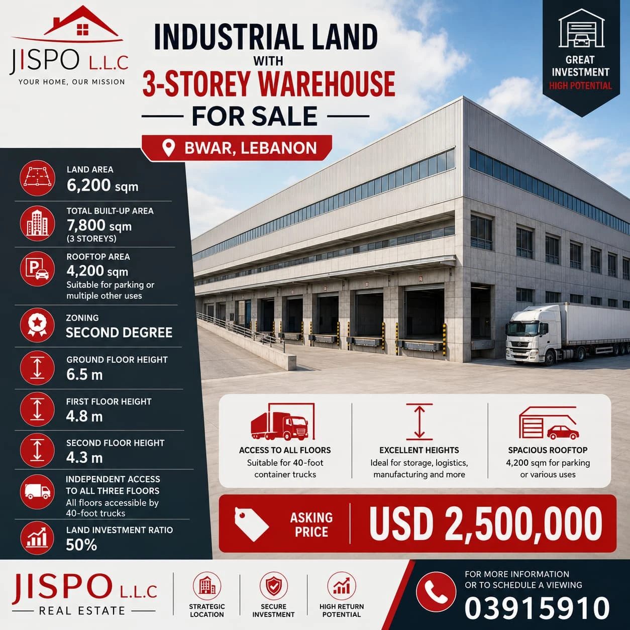 Industrial land with 3-storey warehouse for sale in bouar